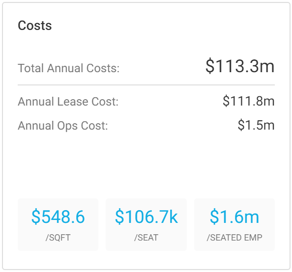 Dashboard-Costs.png