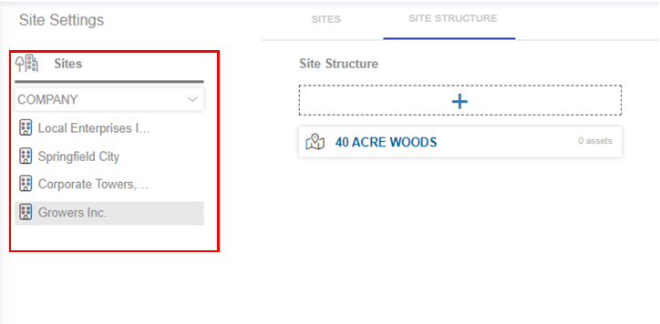 Sites-SiteStructure.png