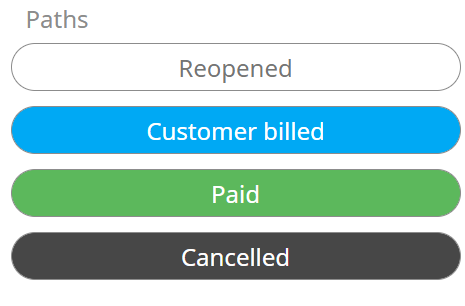 invoice path 2.png