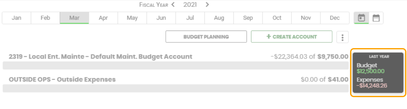 View Last Years Budget.png